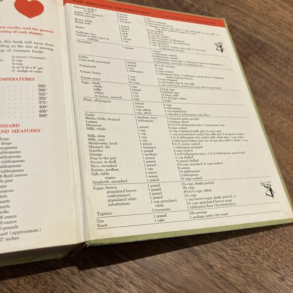 The Settlement Cookbook - 1965 - 7th Printing Simon & Schuster Hardcover - Picture 7 of 11